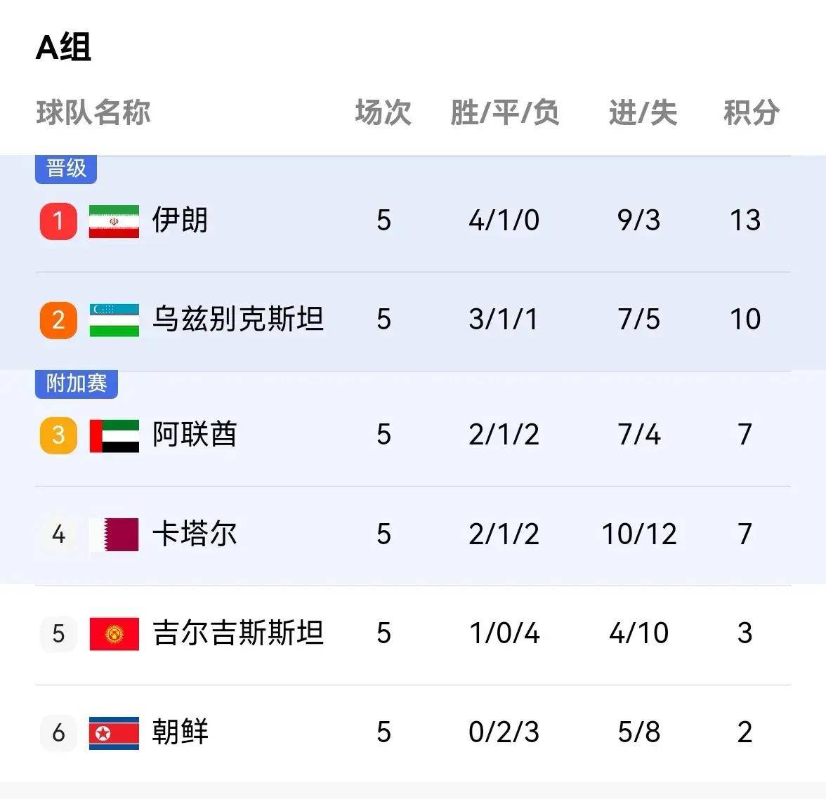 开云体育平台APP-东亚球队对阵南亚对手：胜负两难的简单介绍