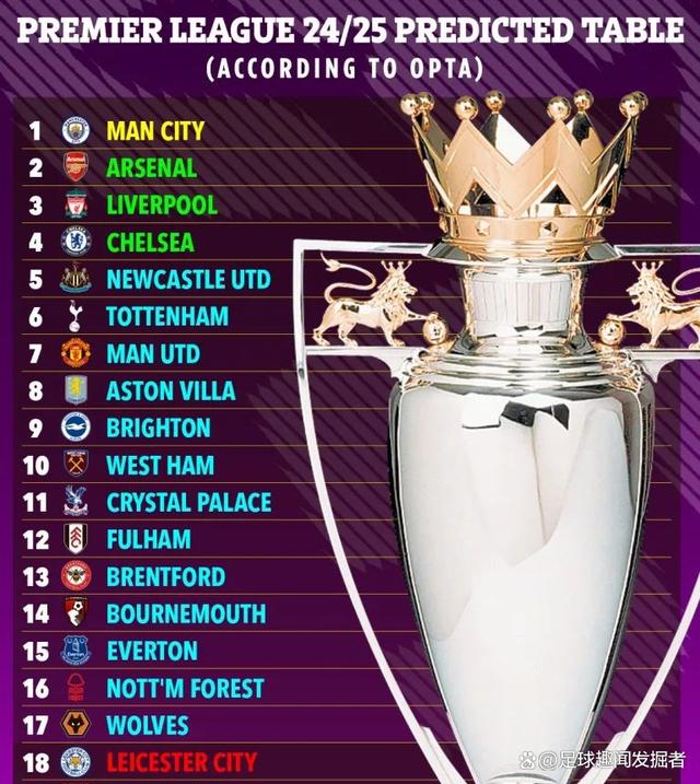 开云体育-英国篮球超级联赛冠军之争引人关注,胜负悬念