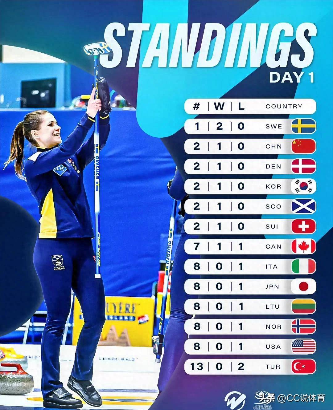 开云官网-关于德国队不敌瑞士，遗憾止步欧国联四强的信息