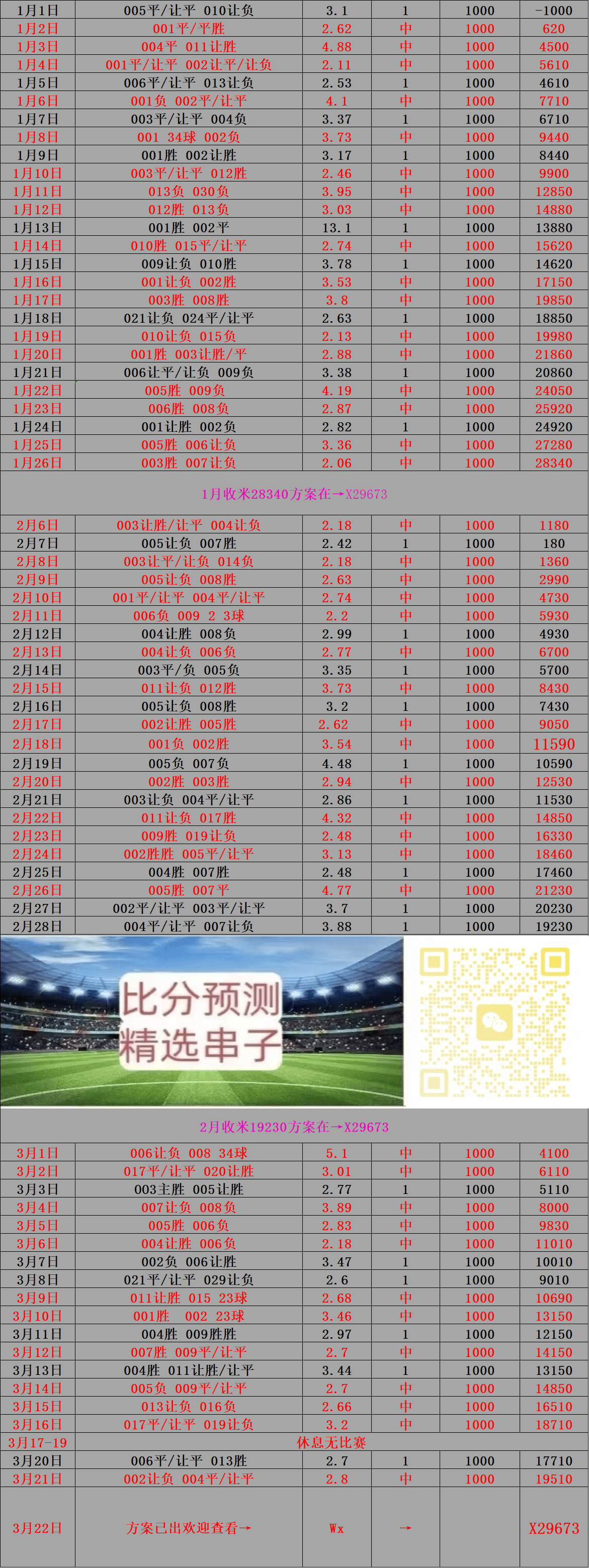 包含斯洛伐克对抗斯洛文尼亚，决战争夺三分的词条