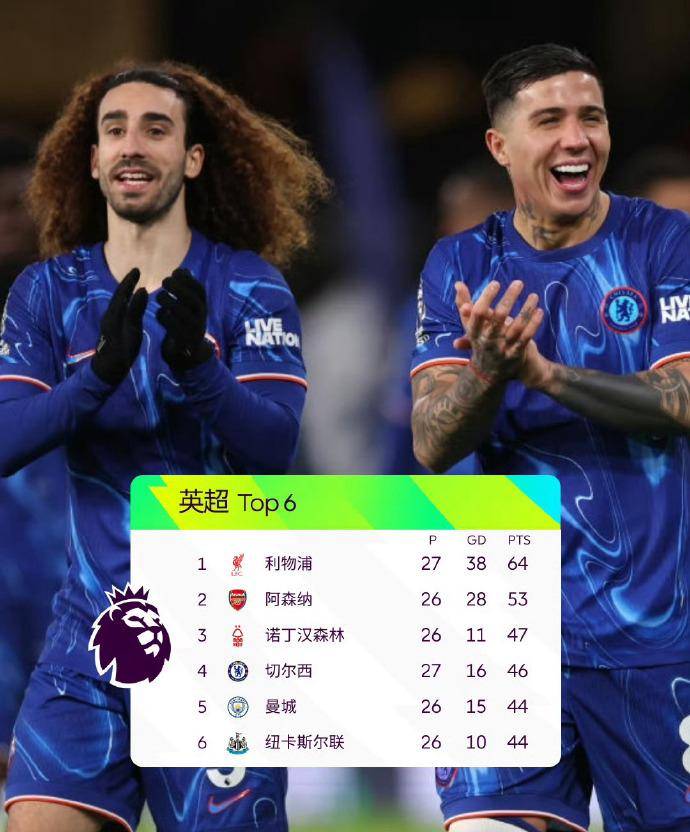 南安普顿遭遇英超连败,保级压力巨大的简单介绍 南安普顿遭遇英超连败,保级压力巨大的简单介绍