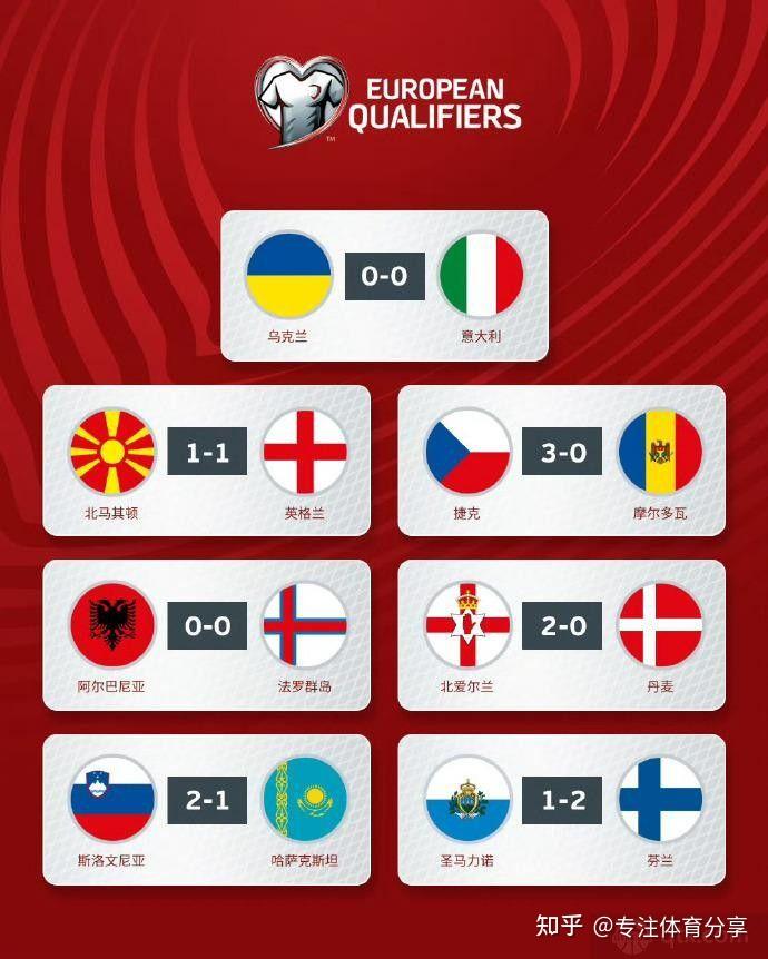 开云下载-欧洲国家杯预选赛落幕，强强对话谁笑傲群雄的简单介绍