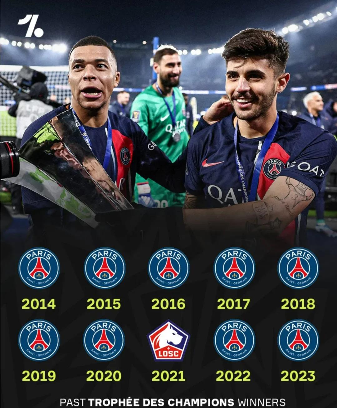 开云体育平台APP-包含巴黎圣日耳曼老将充当助教，帮助球队提高整体实力的词条