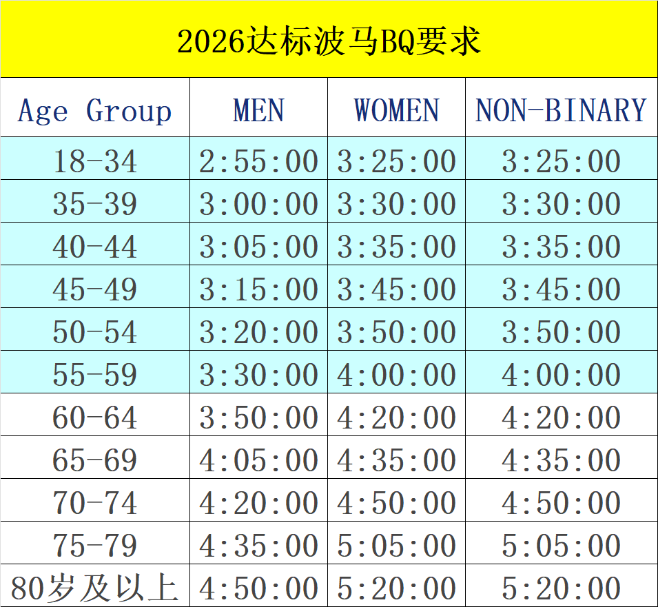 开云体育在线-北马其顿队伍发挥超出预期，取得晋级资格的简单介绍