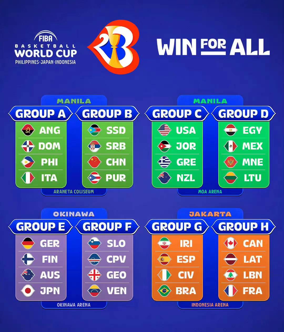 拉脱维亚出线不易,安哥拉逆袭抢先晋级!的简单介绍 拉脱维亚出线不易,安哥拉逆袭抢先晋级!的简单介绍