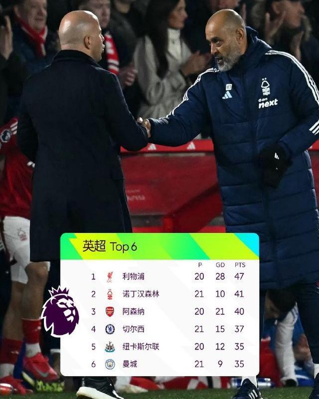 开云体育中国-利物浦锋线遇伤病危机，英超霸主称霸受挑战