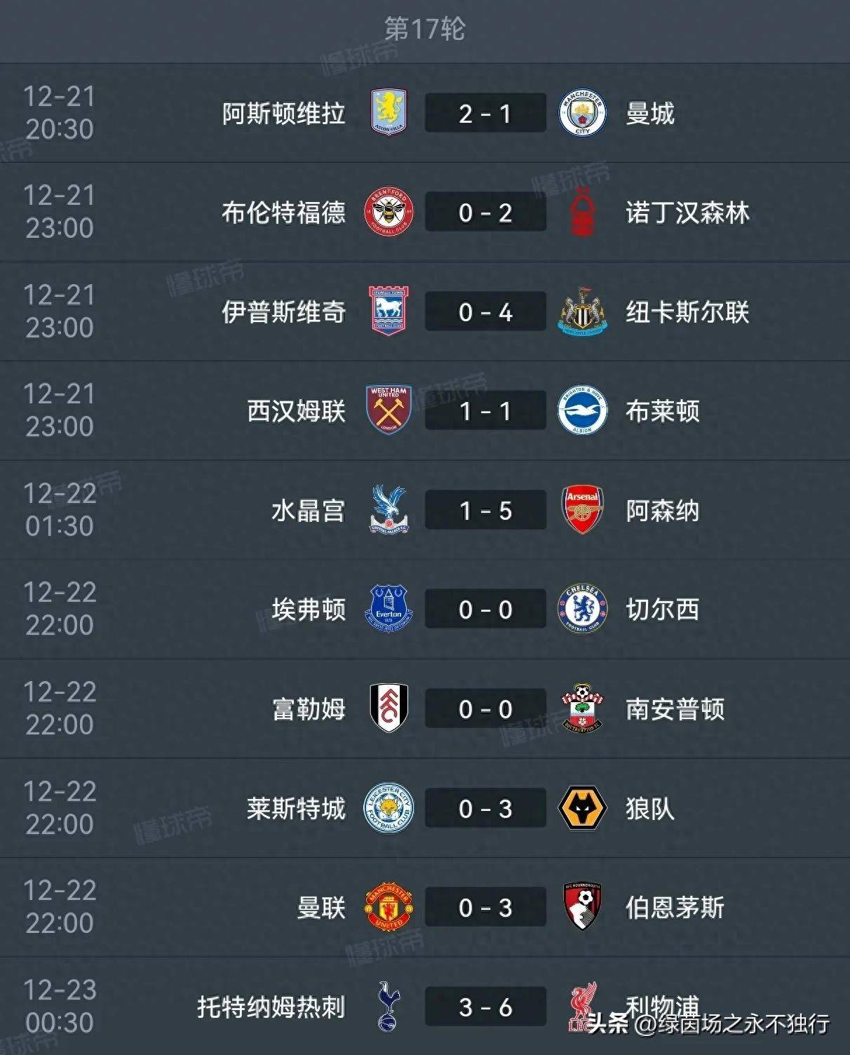 开云体育下载-曼城大胜热刺，积分榜上继续领跑