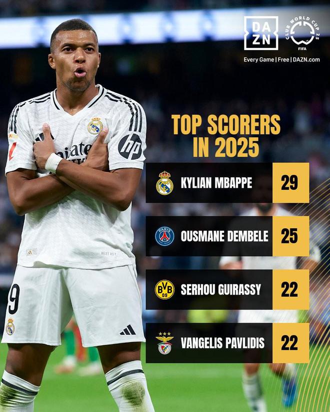 关于列支敦士登球员登贝莱表示对多特蒙德寄予厚望的信息 关于列支敦士登球员登贝莱表示对多特蒙德寄予厚望的信息