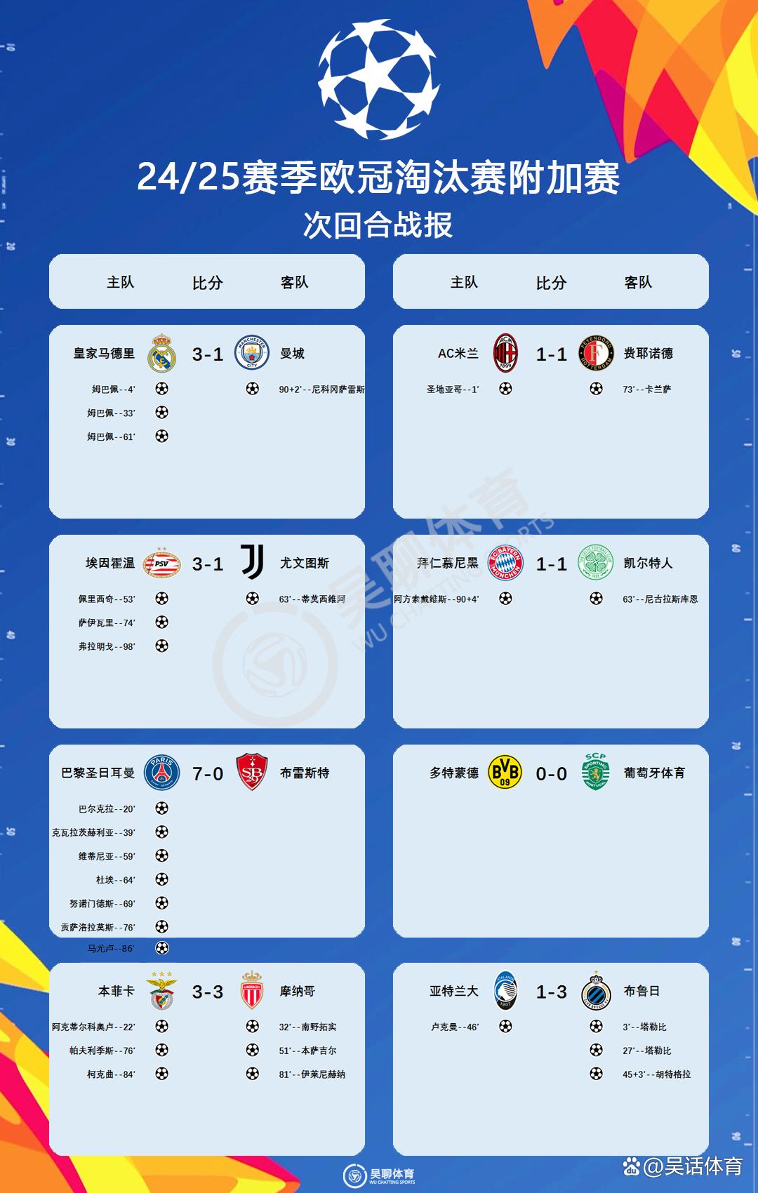 关于意甲球队积分榜走势激烈,竞争日益白热化的信息 关于意甲球队积分榜走势激烈,竞争日益白热化的信息