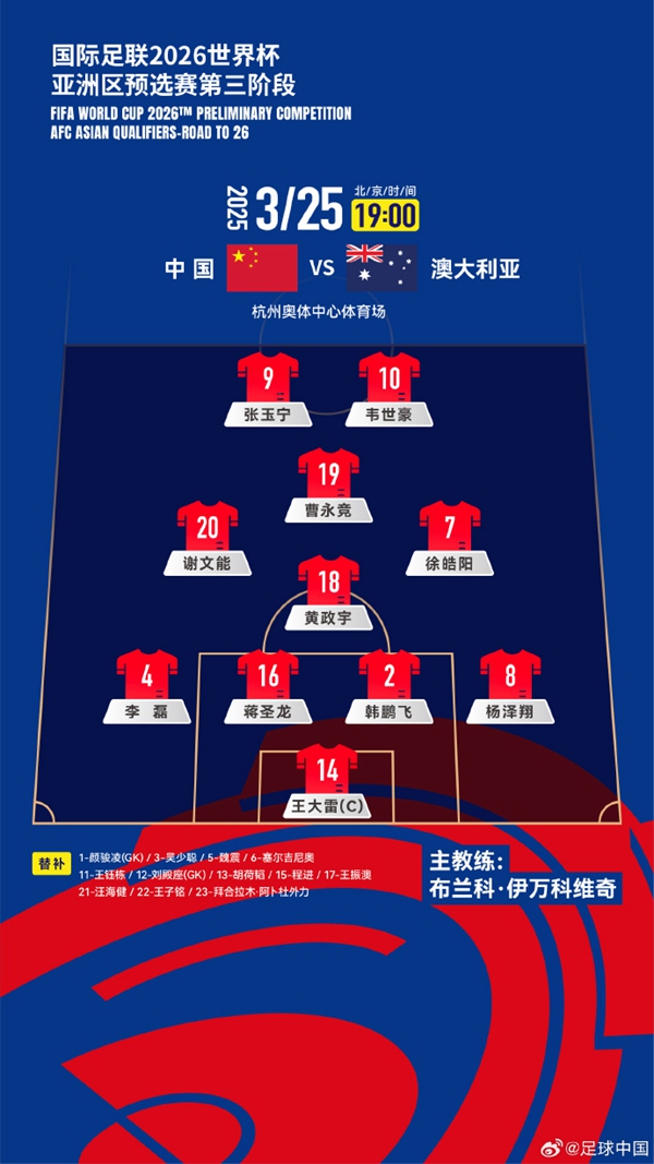 亚洲足球赛事中的新生力量崛起 亚洲足球赛事中的新生力量崛起