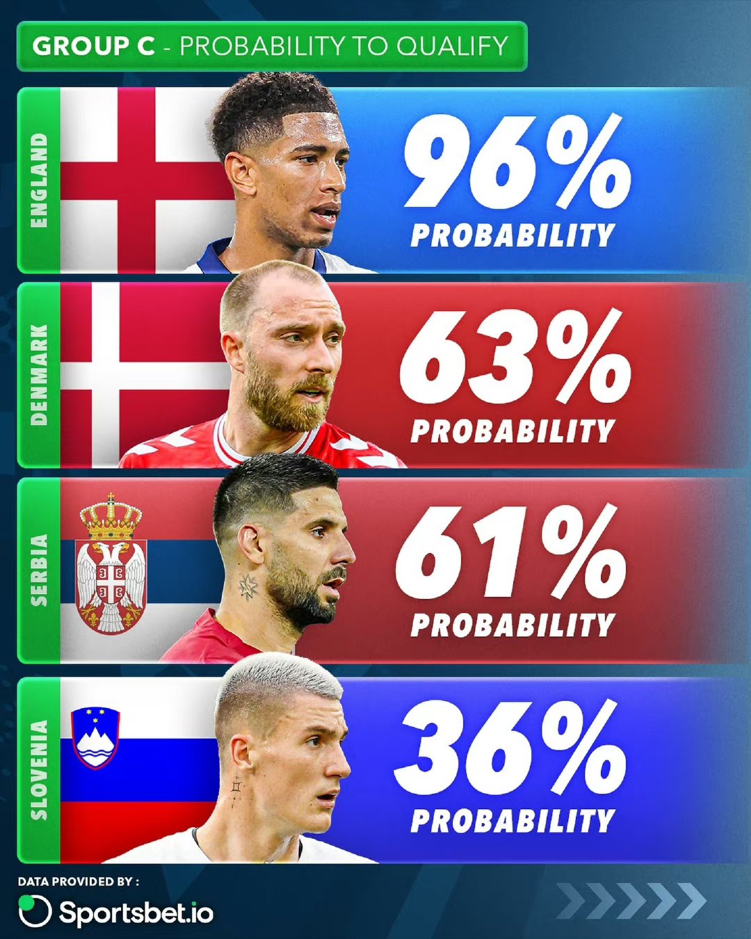 意大利队与瑞士队在比赛中展现实力,最终比分悬念的简单介绍 意大利队与瑞士队在比赛中展现实力,最终比分悬念的简单介绍