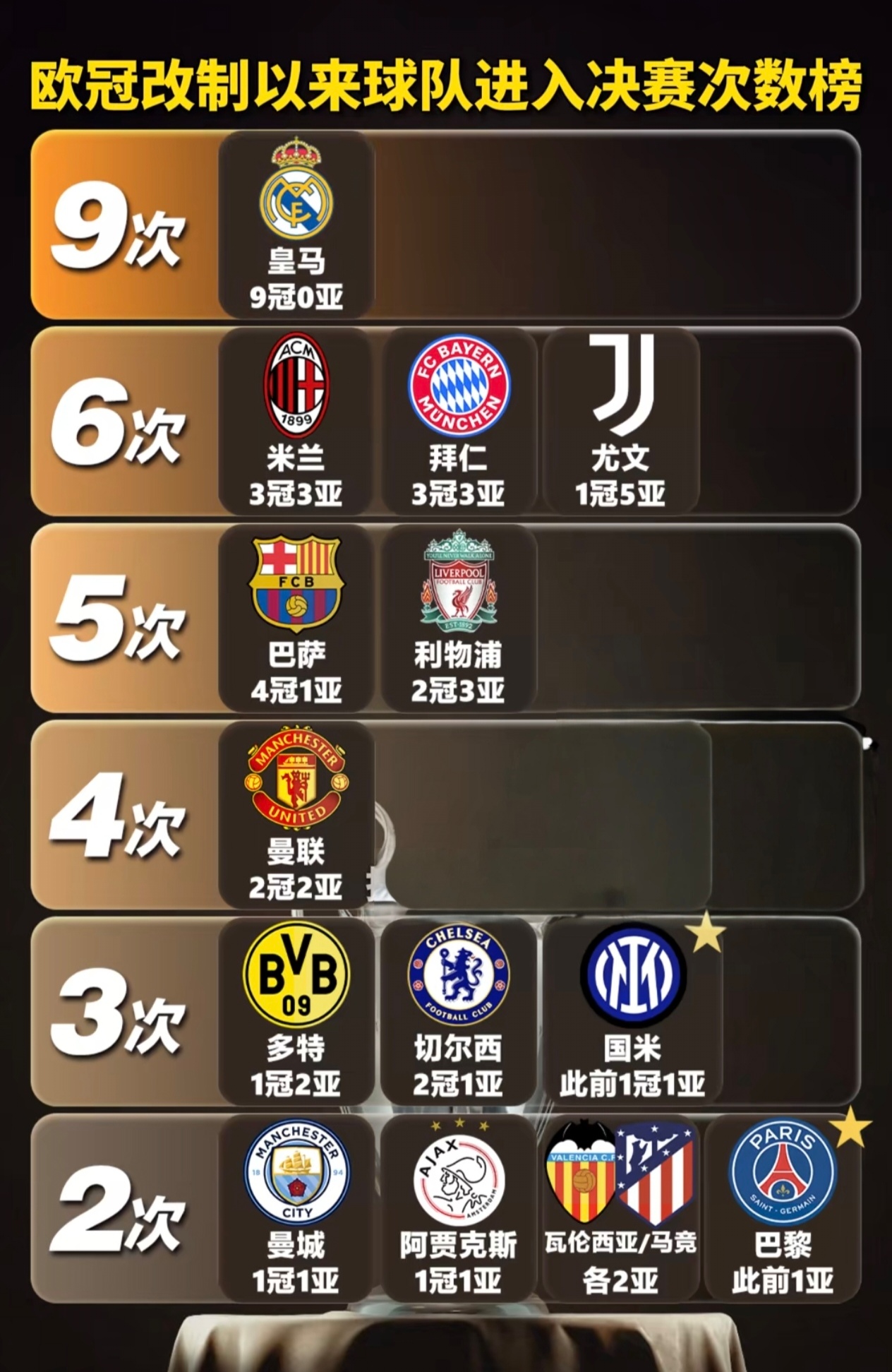 开云体育登录-欧冠夺冠热门出现新变数，皇马、拜仁势必抢冠！