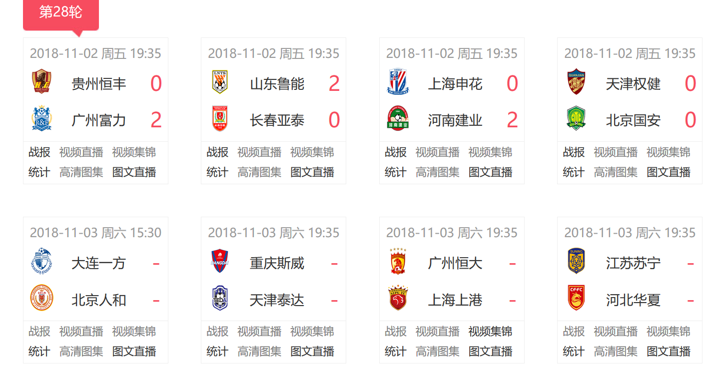 开云体育在线-富力客场不敌建业，排名落后