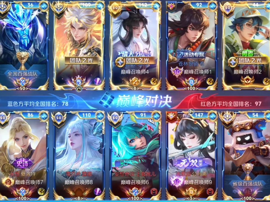 高水平对决激烈异常,中东区淘汰赛巅峰对决的简单介绍 高水平对决激烈异常,中东区淘汰赛巅峰对决的简单介绍