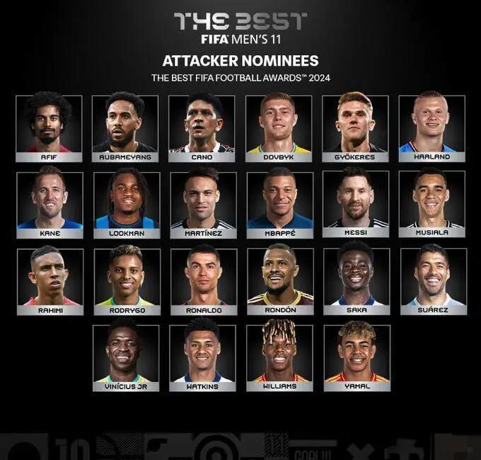 金球奖候选名单曝光，球员期待登上殿堂