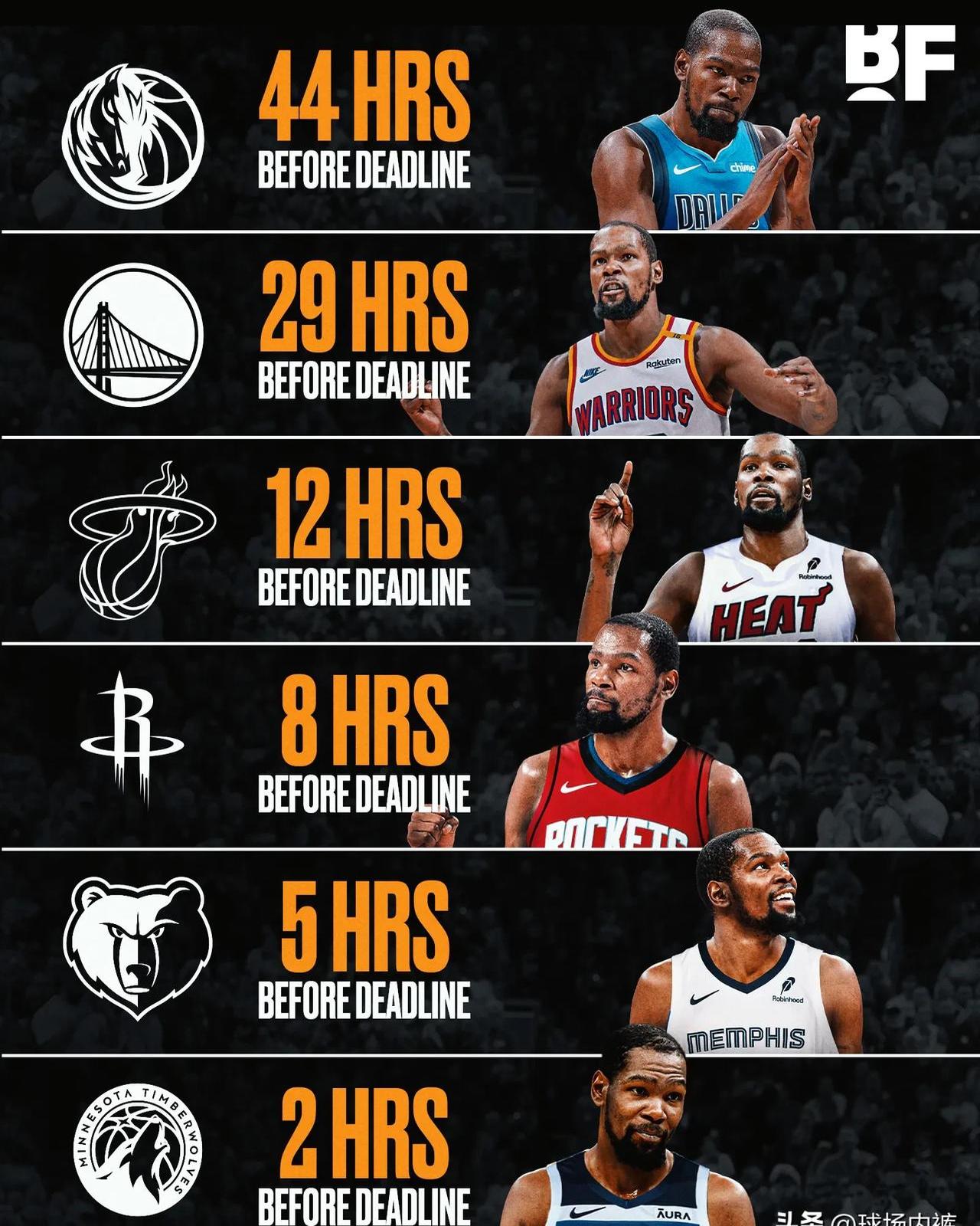 开云体育下载-亚洲杯｜杜兰特淘汰，最新战报的简单介绍