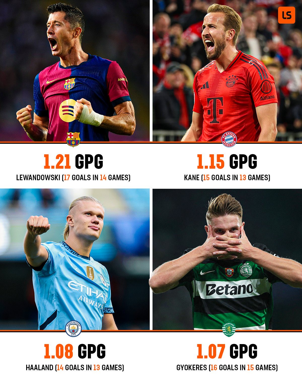 开云体育中国-包含阿根廷轻取曼城，莱万逆转建功德甲的词条