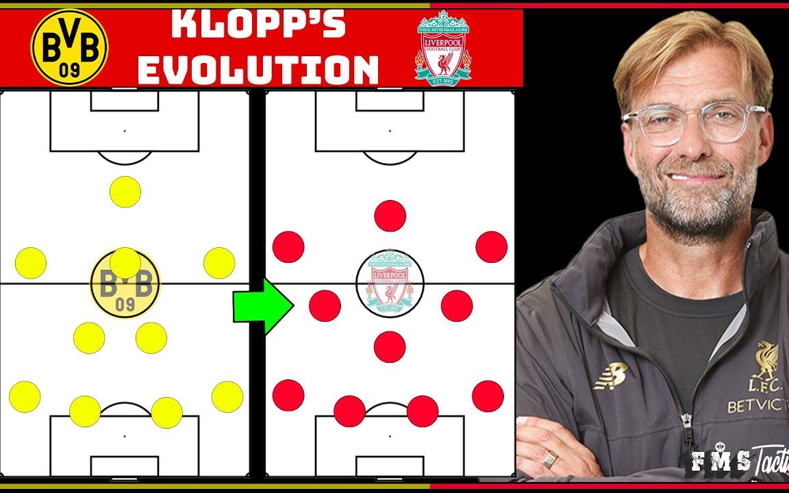 包含发展中的多特蒙德——战术分析与展望的词条 包含发展中的多特蒙德——战术分析与展望的词条