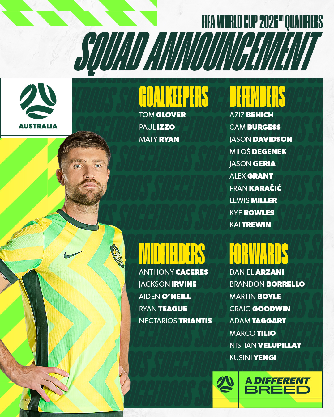 开云体育APP下载-澳洲球员代表国家队出征海外赛事