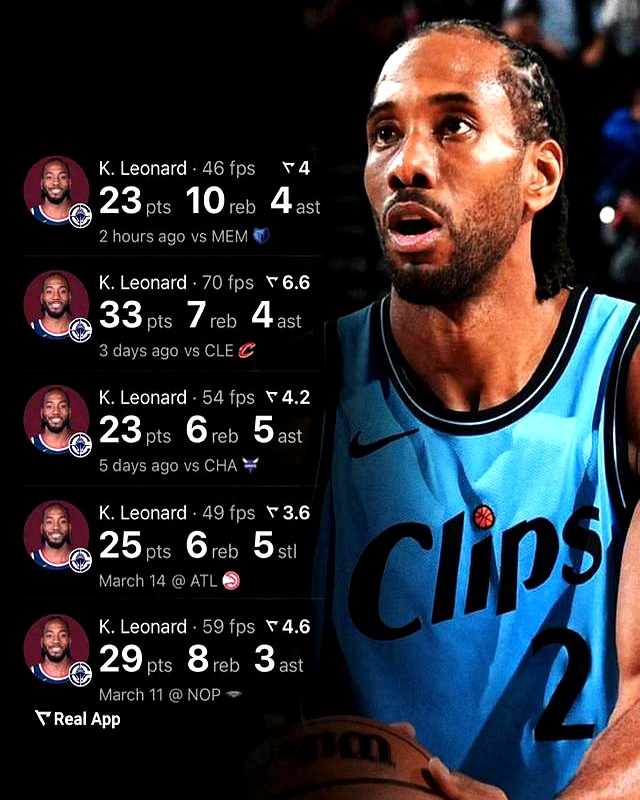 开云平台-快船力克灰熊,取得四连胜