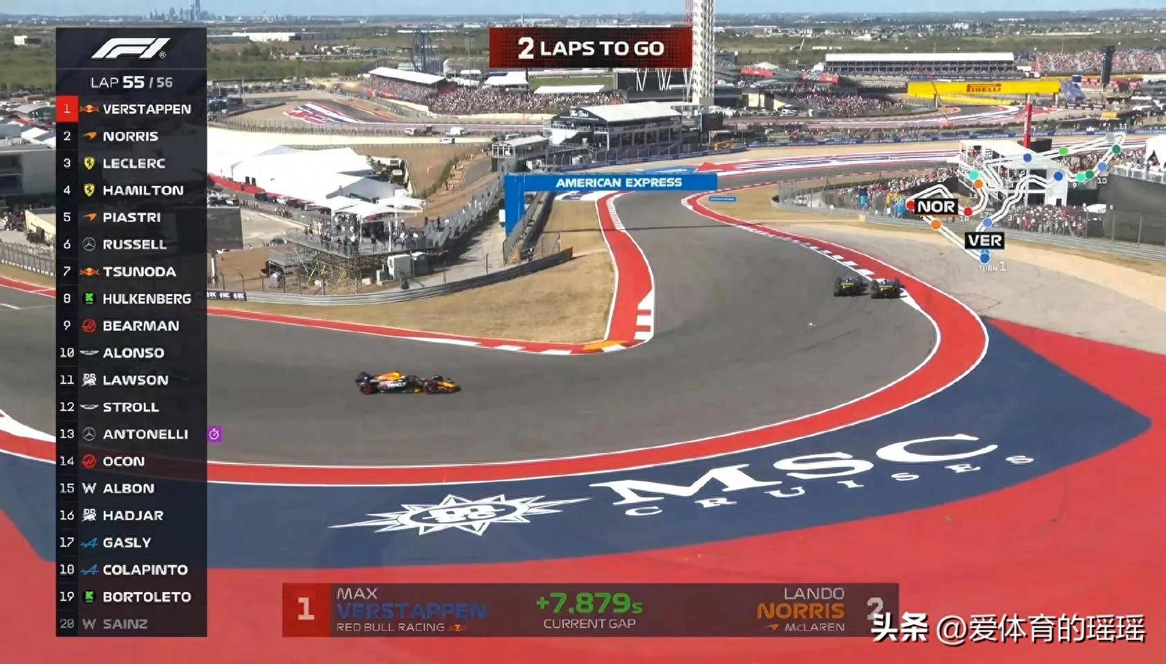 开云体育-雷诺车队险胜法拉利,阿隆索统治全场