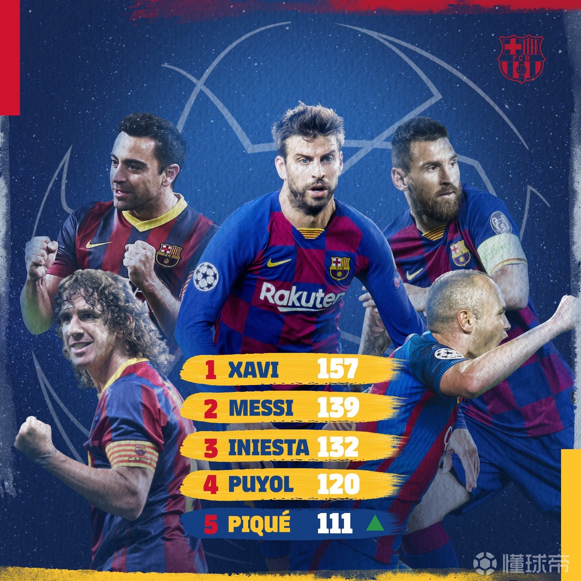 开云体育中国-欧冠淘汰赛之夜，皮克攻防转换核心